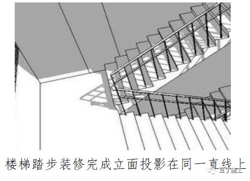 常用结构及装修工程细部节点做法，全方位图片展示！