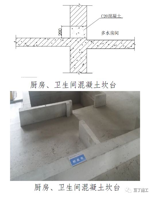 常用结构及装修工程细部节点做法，全方位图片展示！