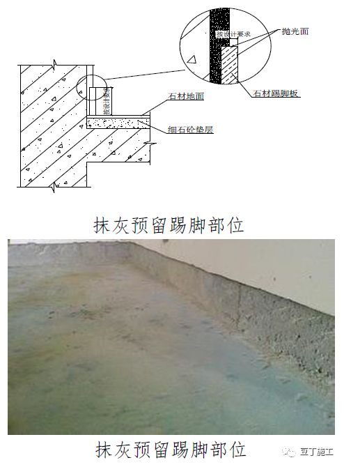 常用结构及装修工程细部节点做法，全方位图片展示！