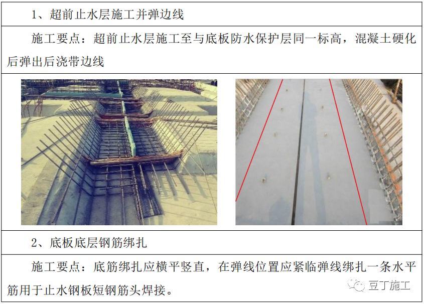 后浇带规范化施工工艺手册，施工要点记好了！