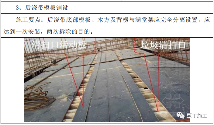 后浇带规范化施工工艺手册，施工要点记好了！