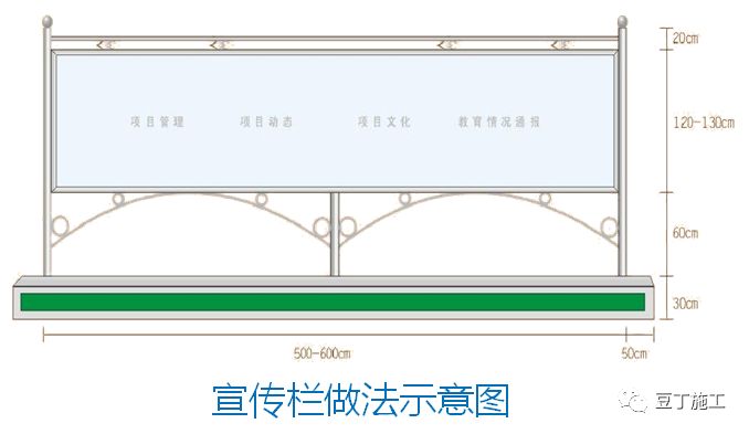 中建临时设施标准化实施方案落地案例，赶紧学起来！