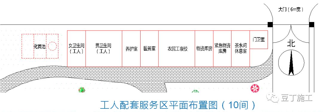 中建临时设施标准化实施方案落地案例，赶紧学起来！