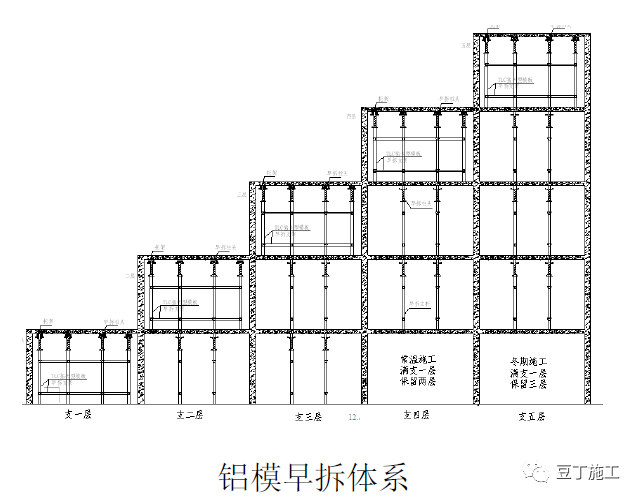 中建工程质量标准化图册，照着做，工程质量马上提升！