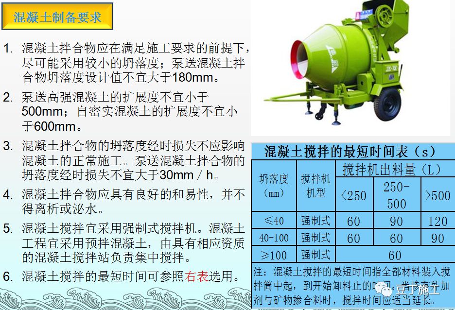 混凝土的制备、施工、养护、质量控制，你想知道的都在这了！