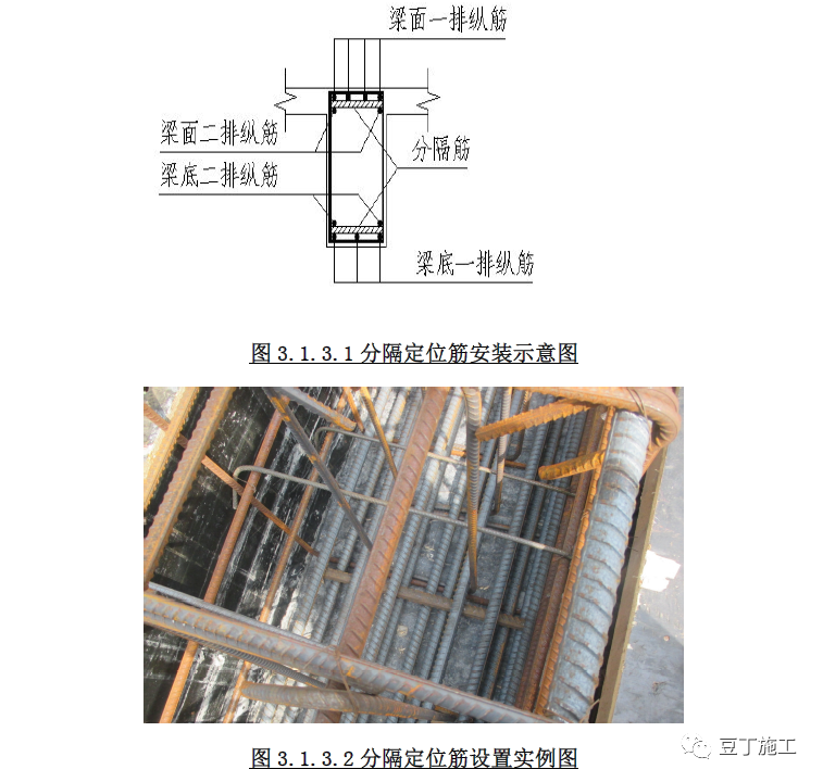 钢筋工程实体质量常见8种问题，防治措施在这里！