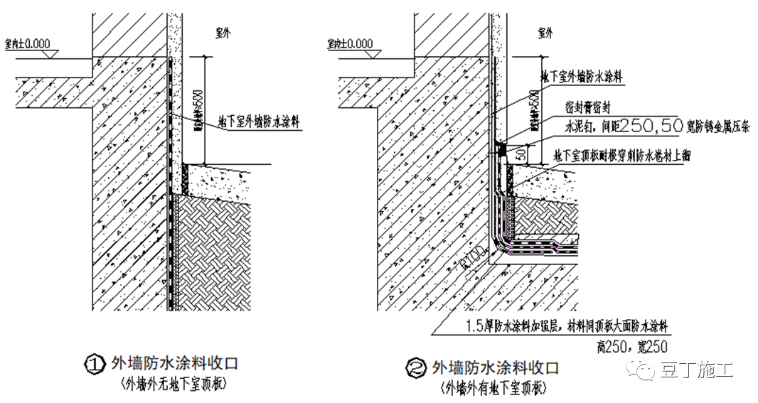 地下室防渗漏工艺工法手册，23张节点做法卡片！