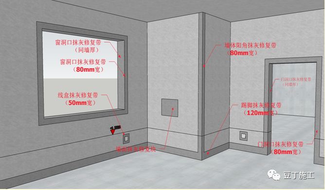 80张图，一步步精细解析抹灰施工工艺标准！错过就亏了！