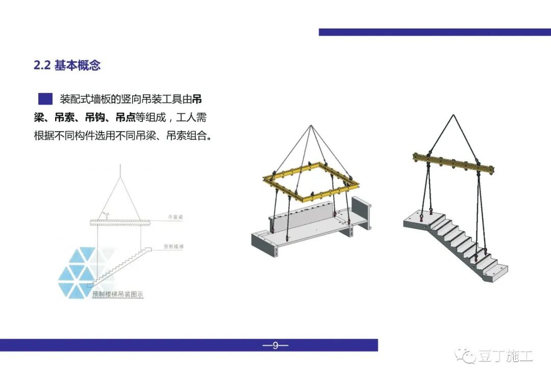 装配式建筑施工培训教程（装配工），PDF文件下载！