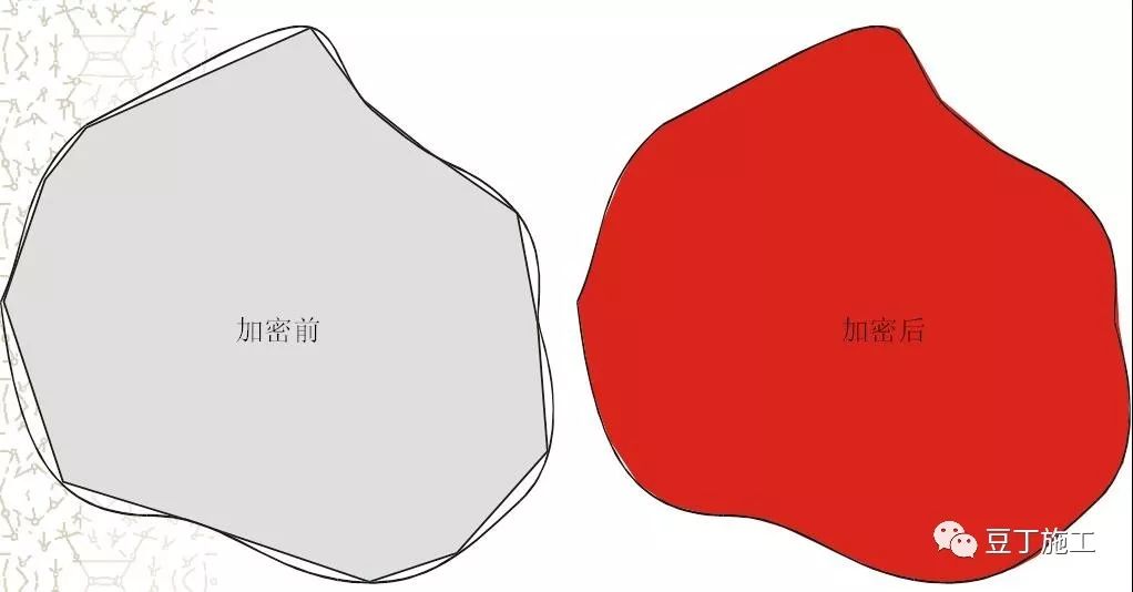 全站仪各方面应用的原理、操作及计算，看这篇就对了！