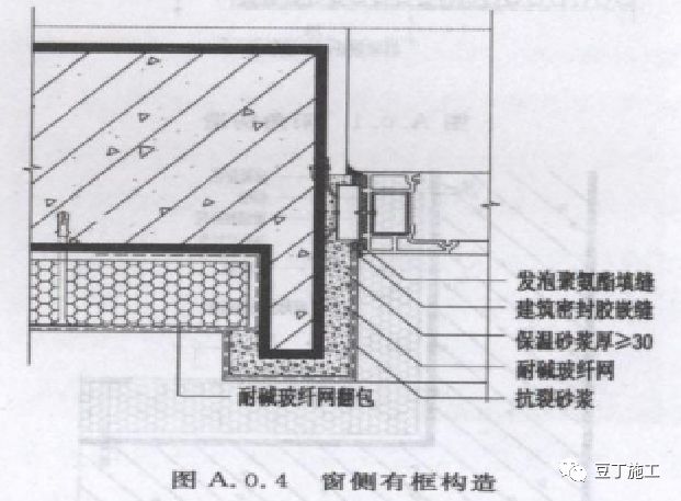 外墙保温体系如何薄抹灰？总工拿了好多节点图，任谁一看都明白了