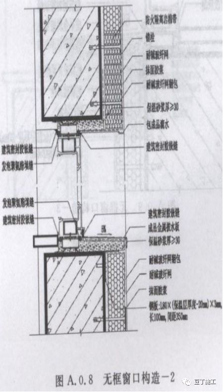 外墙保温体系如何薄抹灰？总工拿了好多节点图，任谁一看都明白了