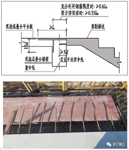 碧桂园预制楼梯技术应用指南，优势多到无法抗拒！