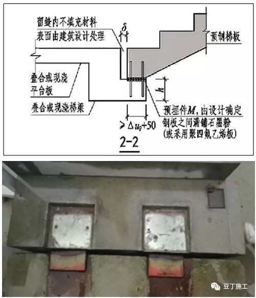 碧桂园预制楼梯技术应用指南，优势多到无法抗拒！