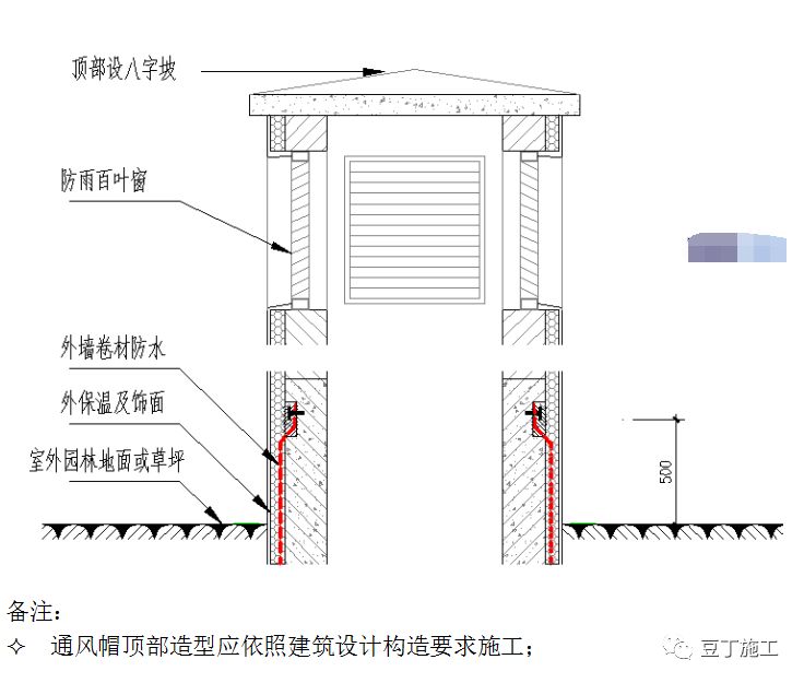 很全面！一线房企的地下室防渗漏节点构造标准及施工要求