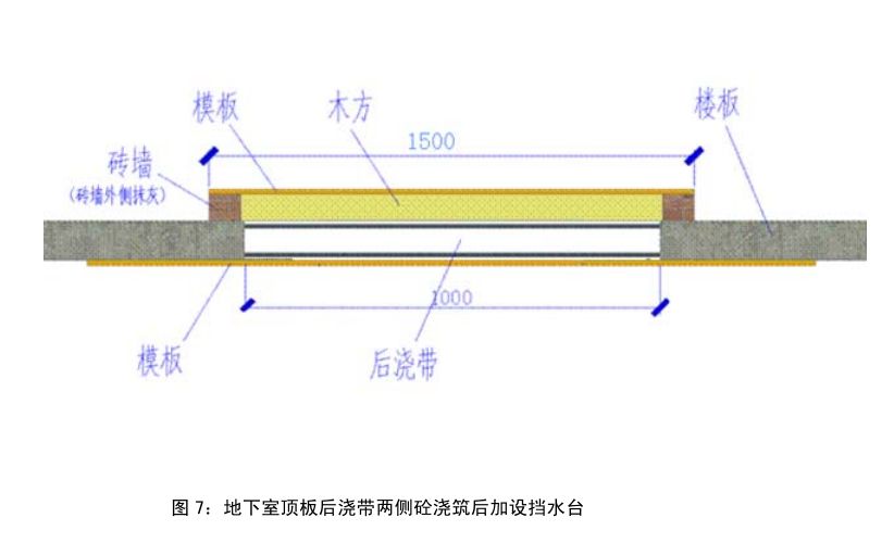 中建八局施工质量标准化图册（土建、安装、样板），三维图做的没话说！