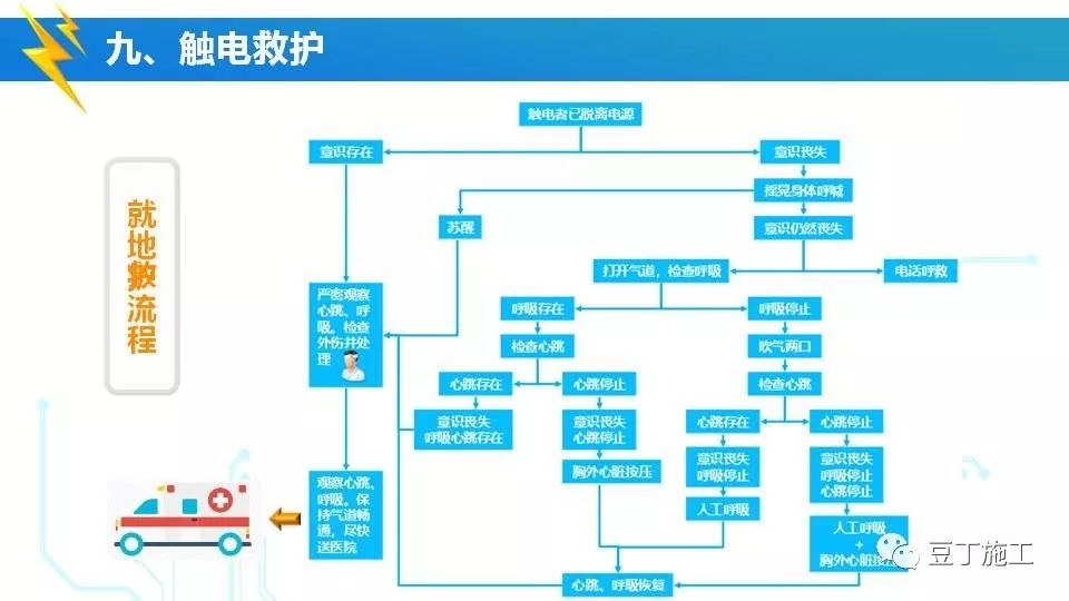 好文！施工现场临时用电常识及常见问题，附下载方式！