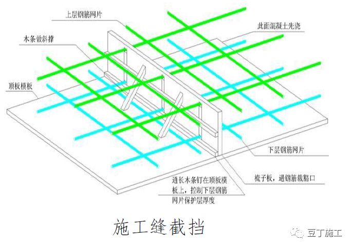 常用结构及装修工程细部节点做法，全方位图片展示！