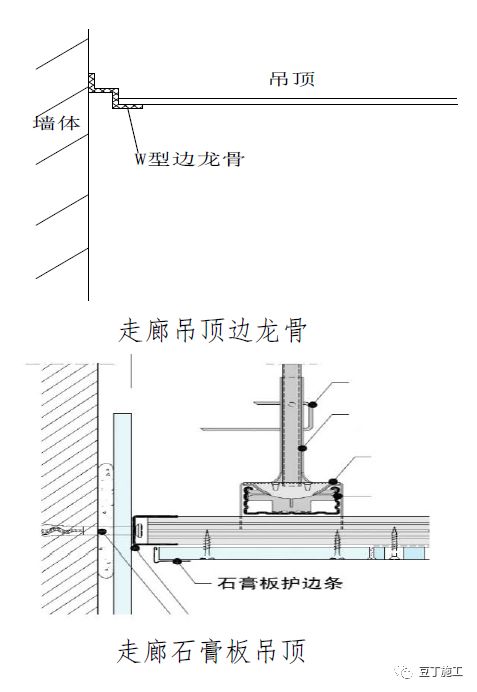 常用结构及装修工程细部节点做法，全方位图片展示！