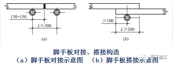 详细的脚手架各部位构造要求解读，扫盲专用好文！