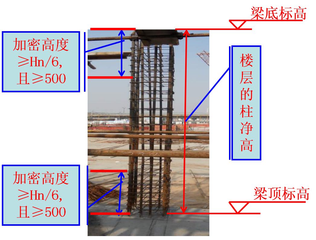 墙、板、梁钢筋连接施工要点及常见问题总结，这么实用的东西哪找去？