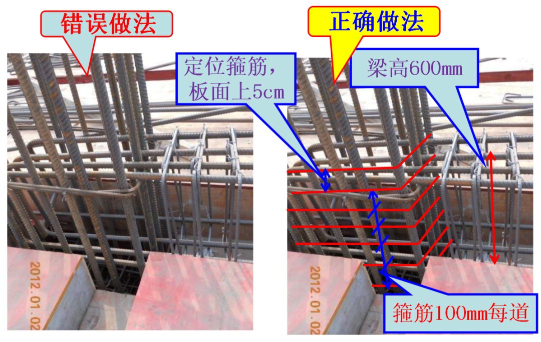 墙、板、梁钢筋连接施工要点及常见问题总结，这么实用的东西哪找去？