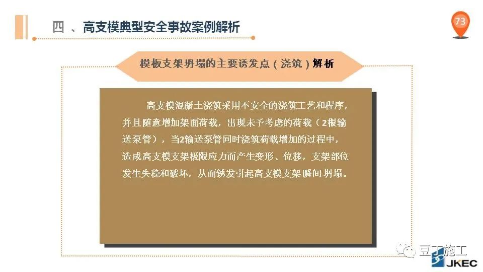 高大支模典型安全事故案例解析，可得好好看看！PPT下载！