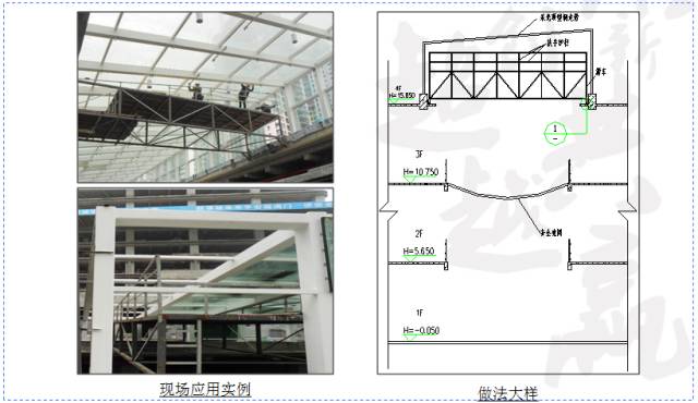 省！省！省！工地降本增效创新技术60项！PPT下载