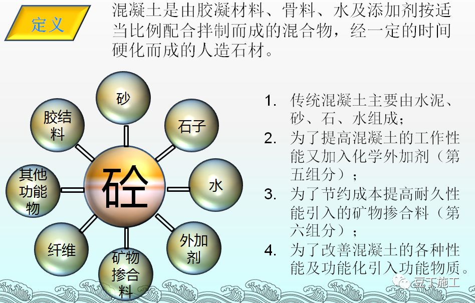 混凝土的制备、施工、养护、质量控制，你想知道的都在这了！