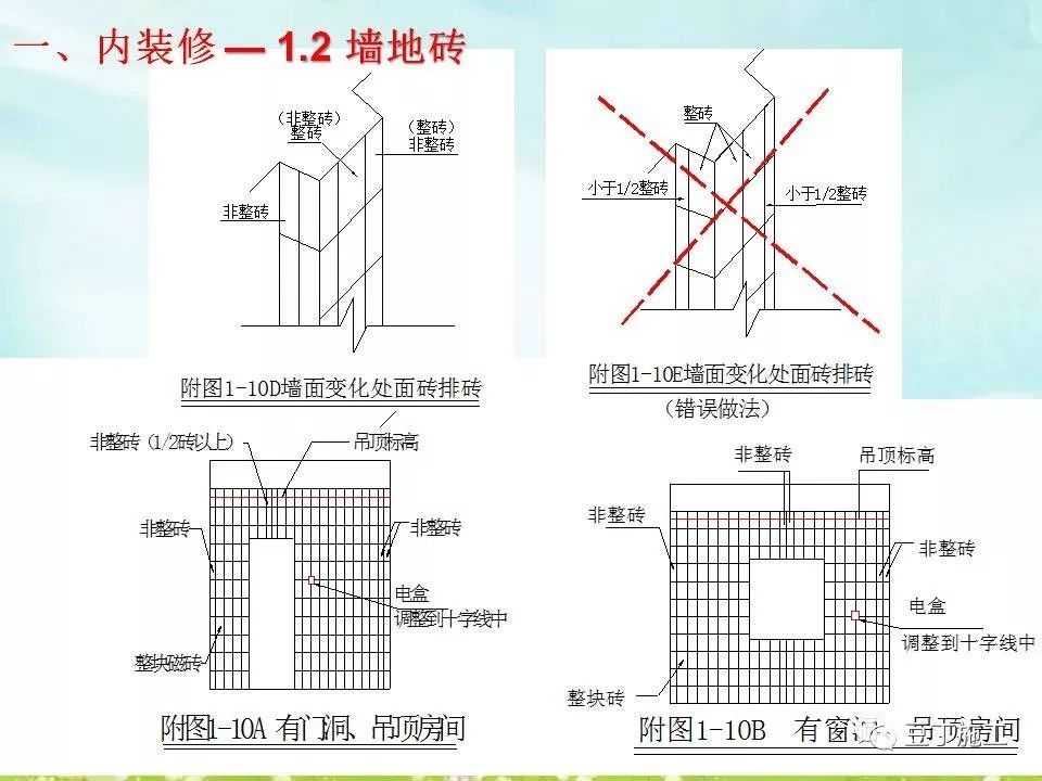 装饰阶段创优细部做法，这篇在手，奖杯我有！