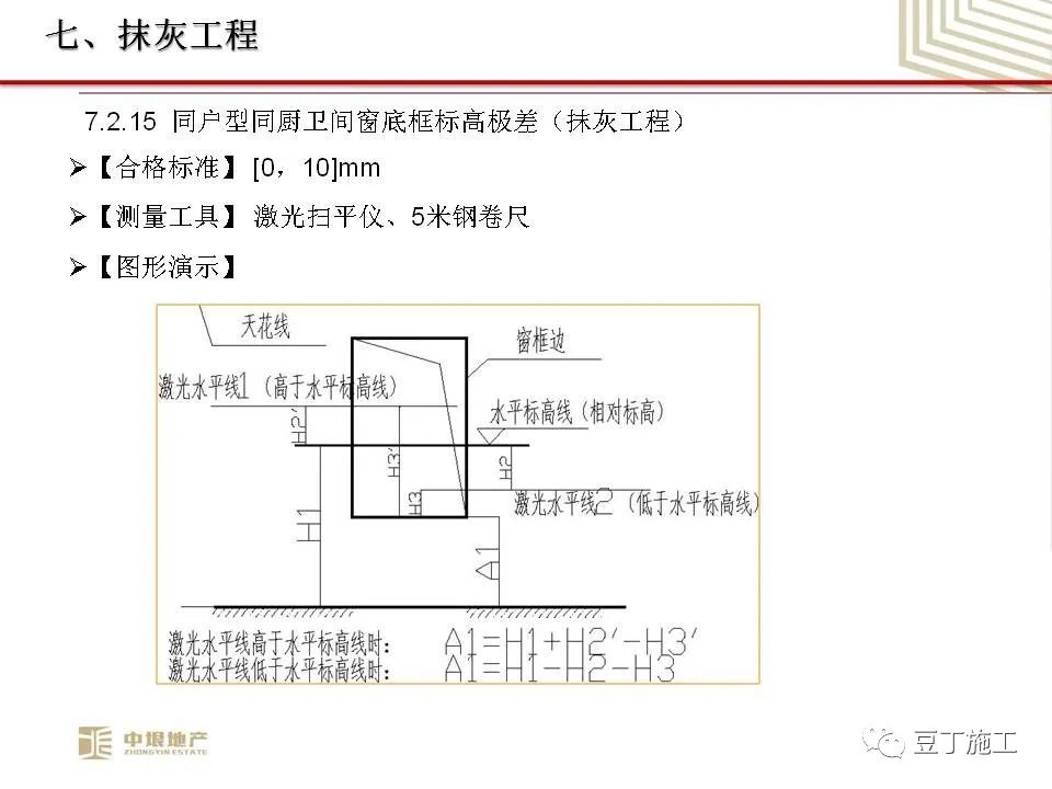 中垠地产实测实量操作培训，66页PPT下载！