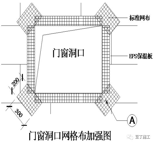 外墙保温体系如何薄抹灰？总工拿了好多节点图，任谁一看都明白了