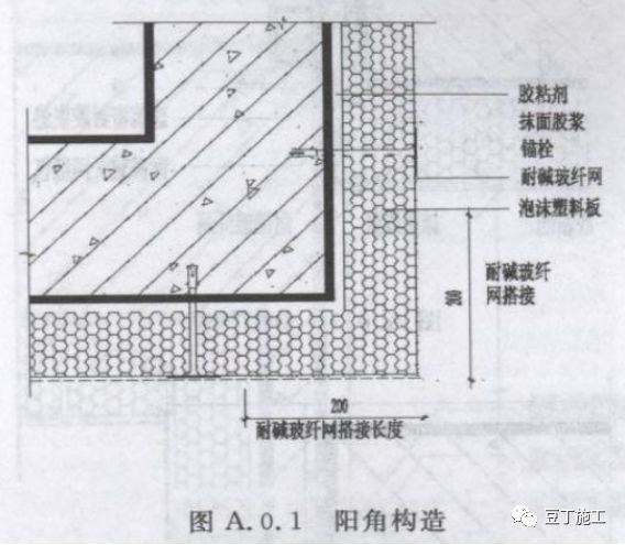 外墙保温体系如何薄抹灰？总工拿了好多节点图，任谁一看都明白了