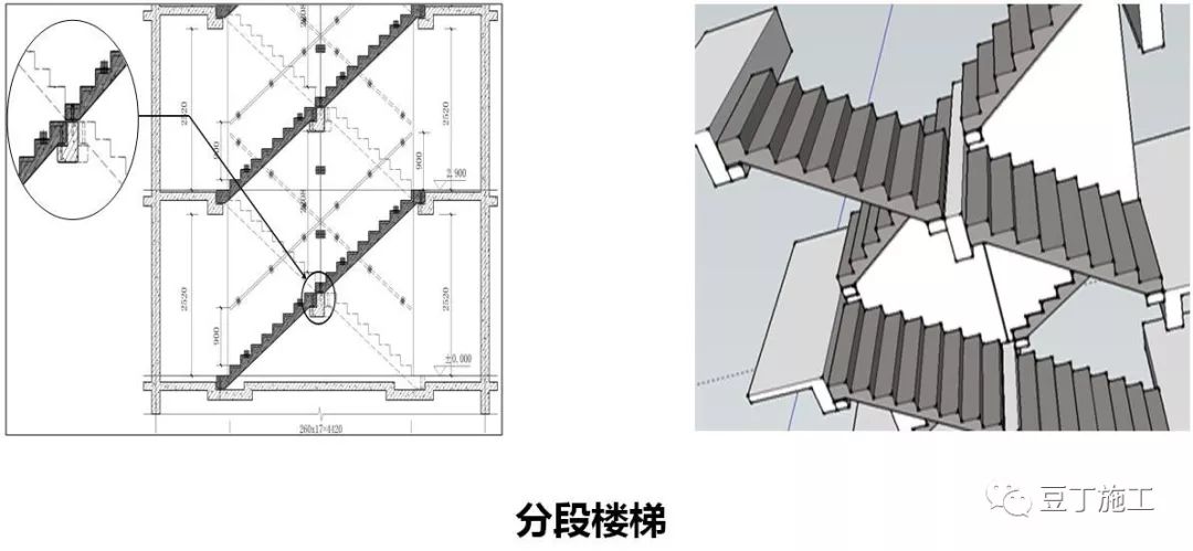 碧桂园预制楼梯技术应用指南，优势多到无法抗拒！