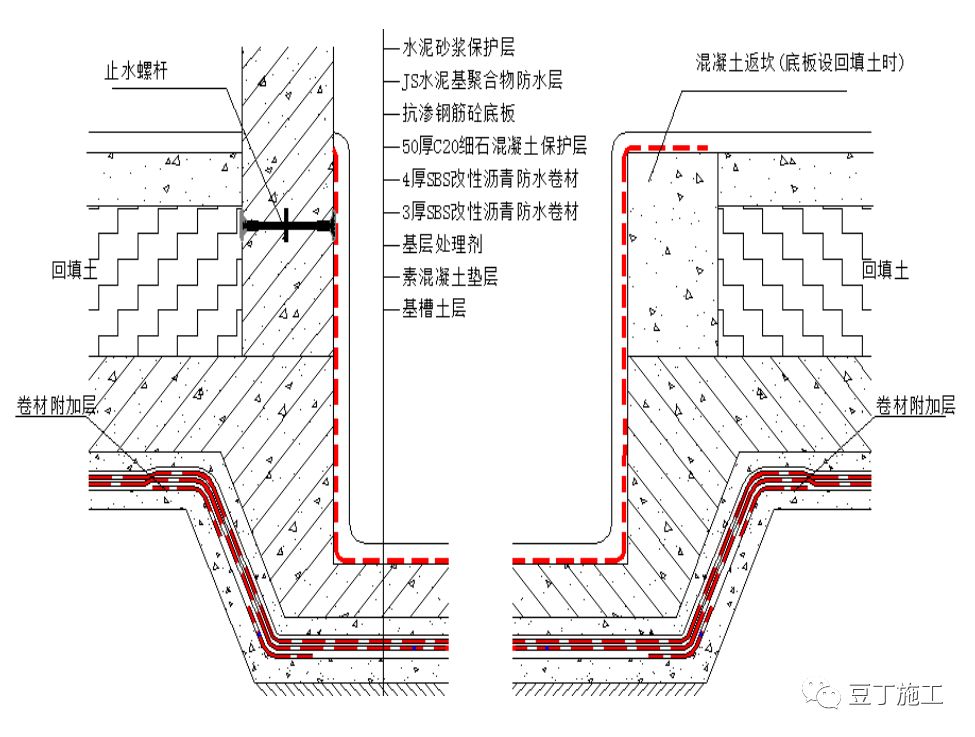 很全面！一线房企的地下室防渗漏节点构造标准及施工要求