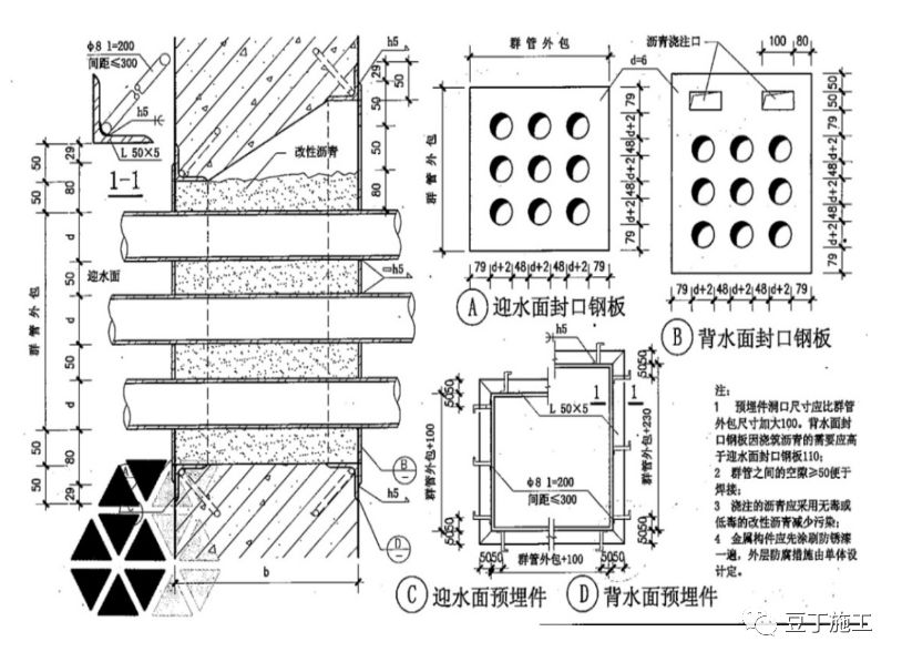 很全面！一线房企的地下室防渗漏节点构造标准及施工要求