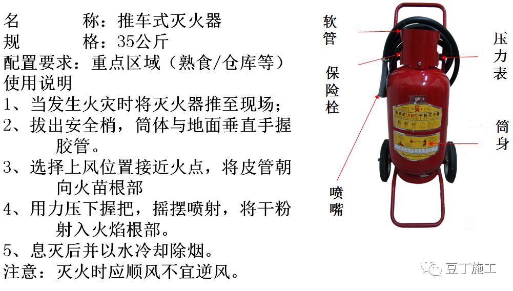 全国消防日！学习一遍《建设工程施工现场消防安全技术规范》吧！