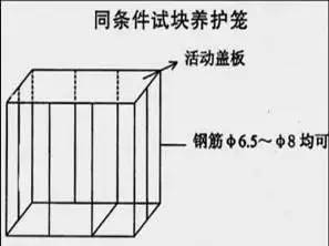 35步图解混凝土工程施工标准