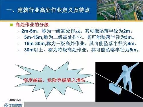 1.43米作业不慎坠亡，老板赔135万！只因少做……切记：登高作业就是危险作业！