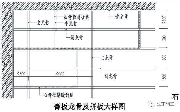 公区装饰如何做好？看看大地产公司的细部工艺！