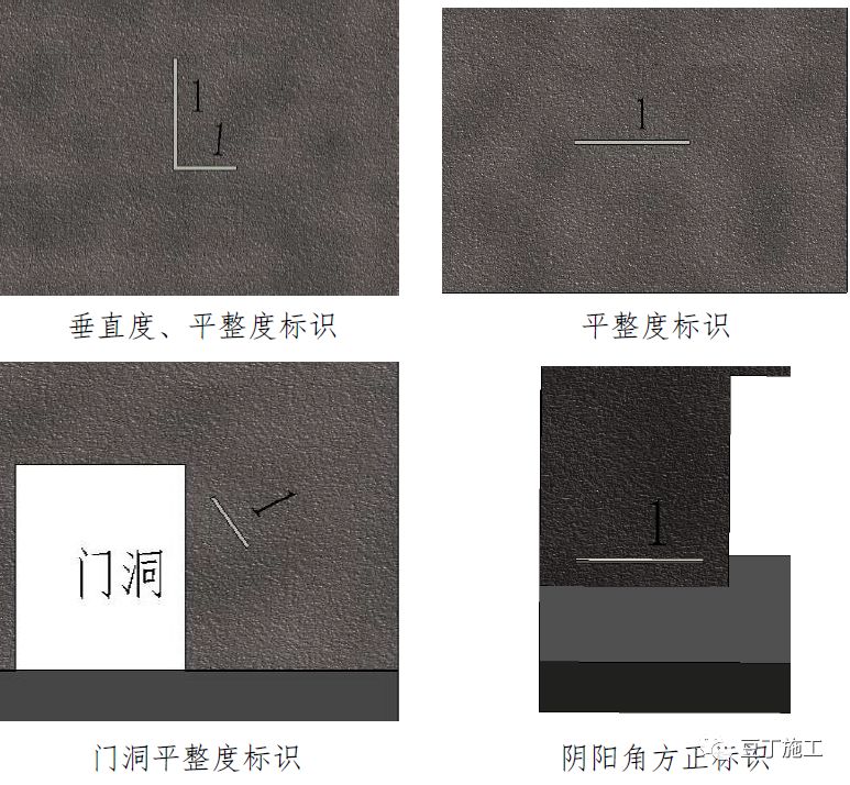 常用结构及装修工程细部节点做法，全方位图片展示！