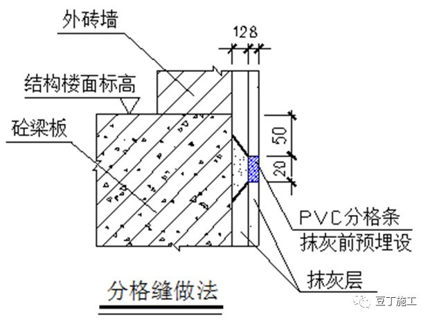 中建这样做抹灰工程施工技术交底，堪比现场指导！