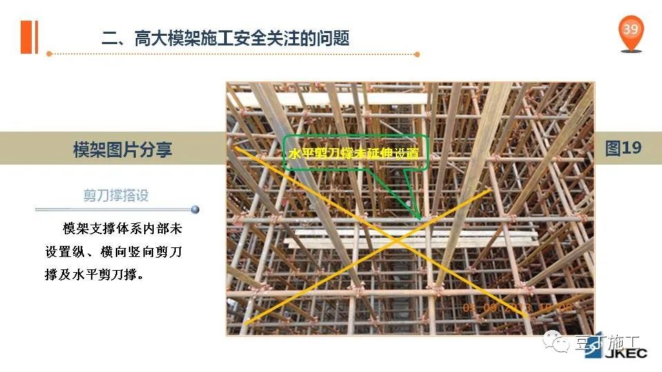 高大支模典型安全事故案例解析，可得好好看看！PPT下载！