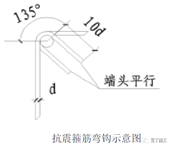 中建工程质量标准化图册，照着做，工程质量马上提升！