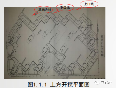 地基与基础工程实体质量精细化管控，工艺要点都在这了！