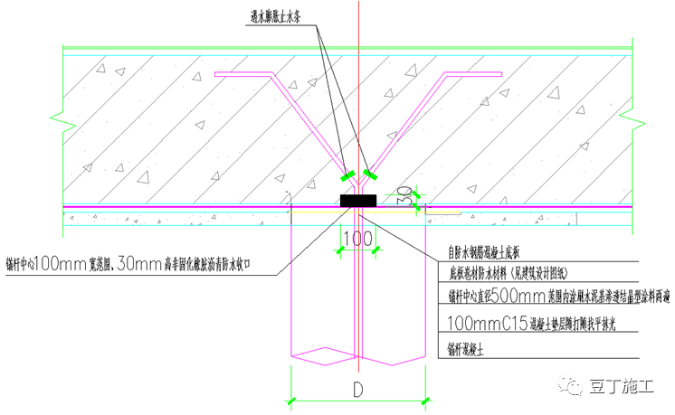 地下室防渗漏工艺工法手册，23张节点做法卡片！