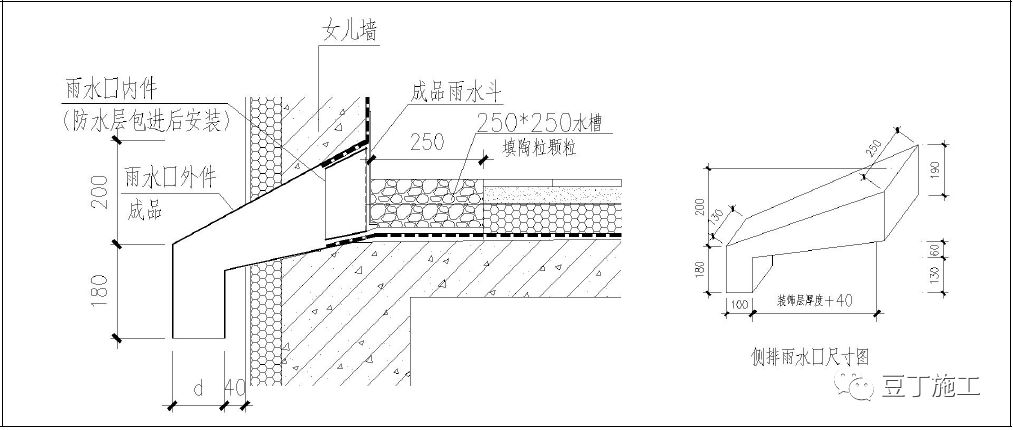 屋面工程工艺标准化做法节点图，先收藏了！