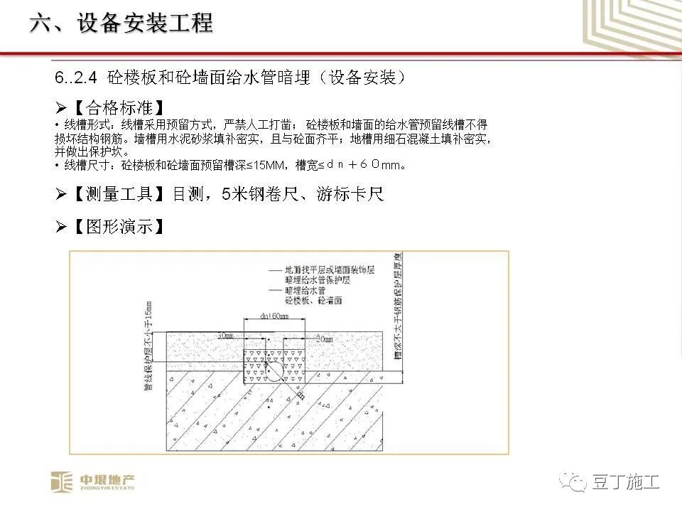 中垠地产实测实量操作培训，66页PPT下载！