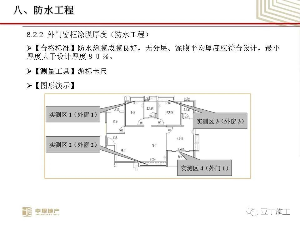 中垠地产实测实量操作培训，66页PPT下载！