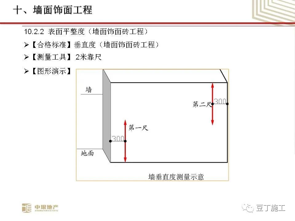 中垠地产实测实量操作培训，66页PPT下载！